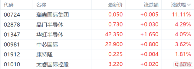 海通期貨動力煤研究員趙若晨表示,大範圍降溫必然引發耗煤量的增加