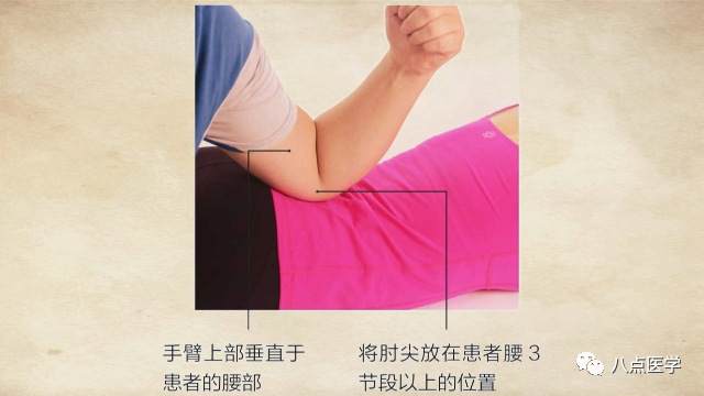 中医说学会腰椎推拿手法,可预防腰椎间盘突出症,附:手法图
