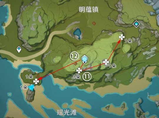 腾讯内容开放平台