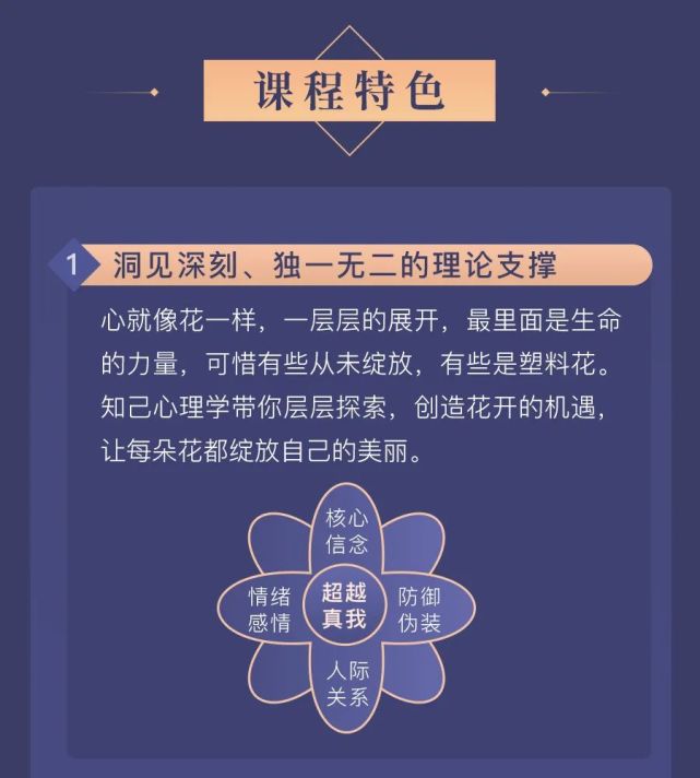 【盖娅uni】张沛超知己心理学:剖析自我,找到成长的答案