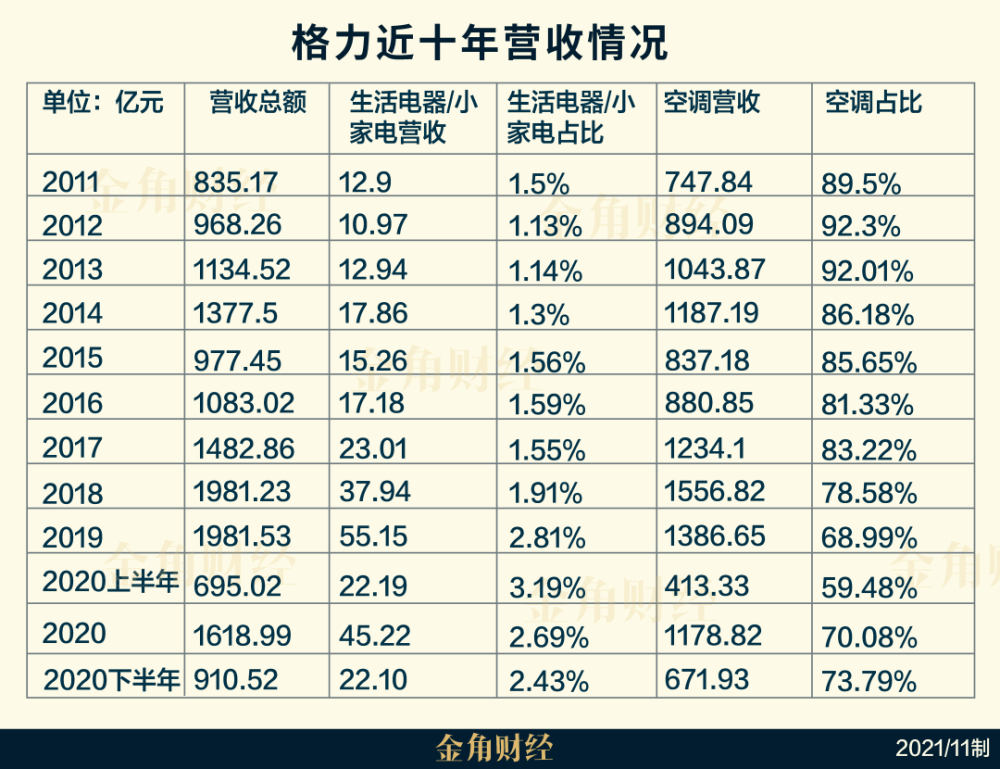 抖音引流微信推广赚钱送上上半年白石显老现身好友屠夫救男星这里有许多教学楼英语