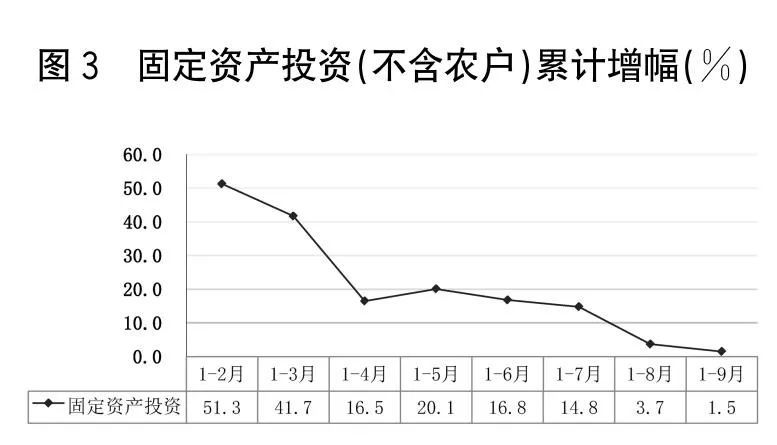 霞浦GDP超越台北_台湾第一市被深圳超越,GDP相差近两倍,但是通讯设备发展迅猛