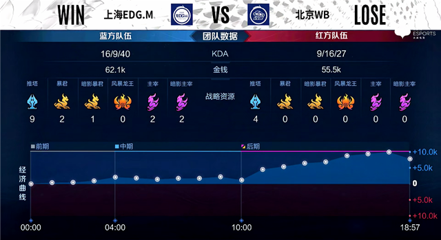 仁爱英语八年级下册课文翻译mau漫威良心edgm营收游戏控场赛顶