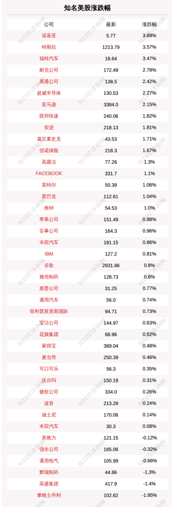 成人英语网络课程收费11月狂潮纳指招商降温104.95点知名面试结构化答题技巧