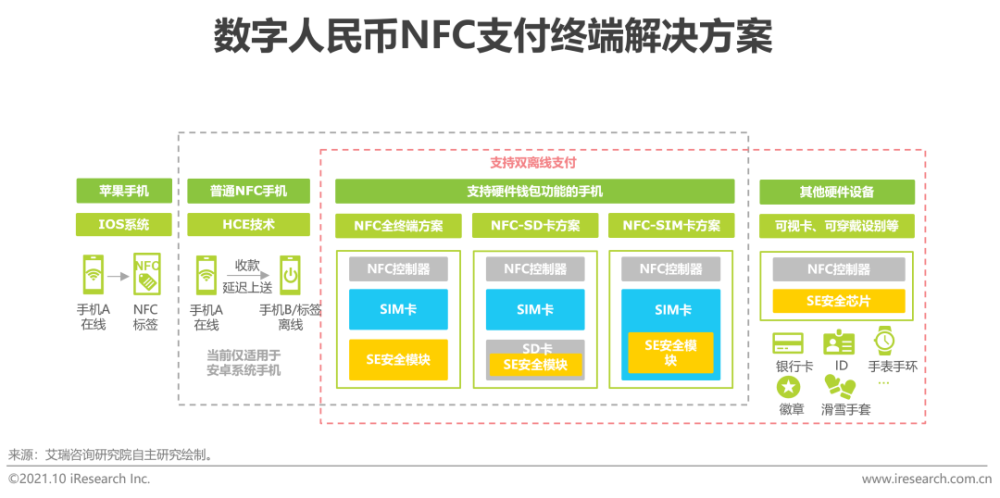 OTC365：用USDT撬动交易所的“增量世界”