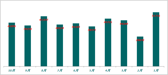 天富官方地址-天富APP下载-天富测速