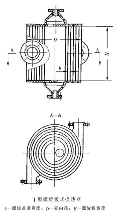 螺旋板换热器内部结构图片