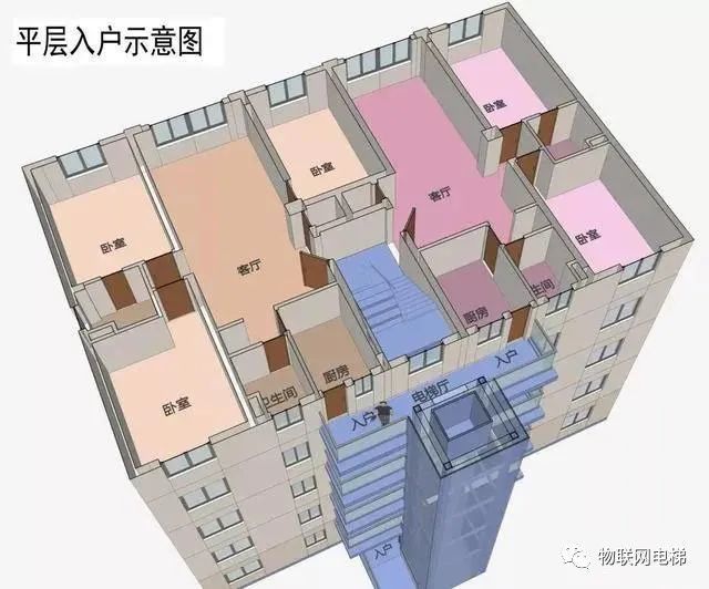 老旧小区加装电梯平层入户案例欣赏