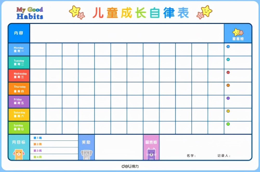 你越催越骂,孩子越磨蹭,用好这3条黄金法则,孩子想不自觉都难
