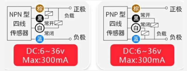 接近開關有npn,pnp之分,它們有何區別?如何使用?