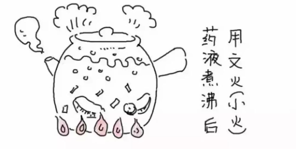 熬药砂锅简笔画图片