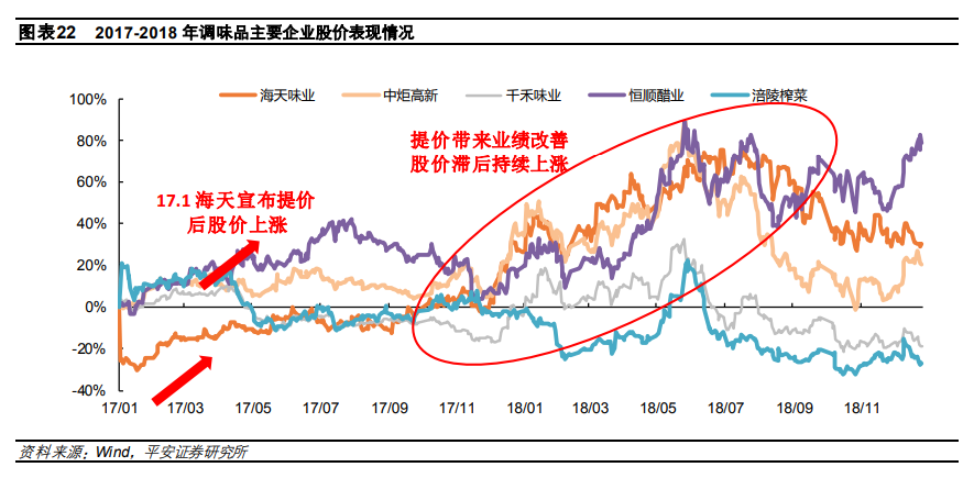 被一张电影票掀翻的400亿金融巨骗，被抓了半小时是多少