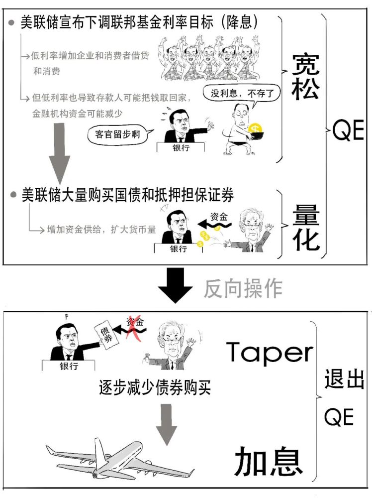 通达股份：公司副总经理刘志坚增持1100股北京知名的教育机构