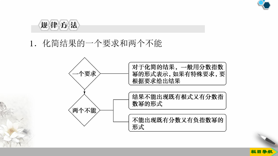 高中数学 4 1 1 实数指数幂及其运算 微课精讲 知识点 教案课件 习题 腾讯新闻