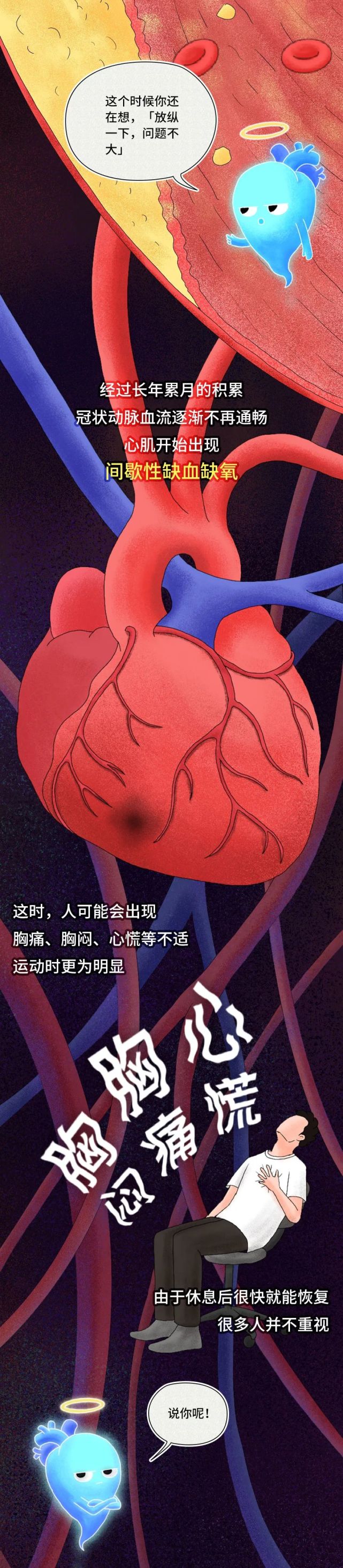 你的心脏,就是这样一步一步坏掉的