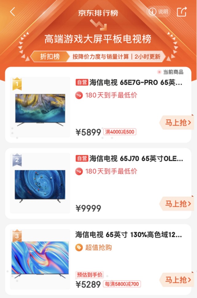 陈卓璇来了！海信电视直播间11月4日晚狂撒百万优惠券-家电圈官网