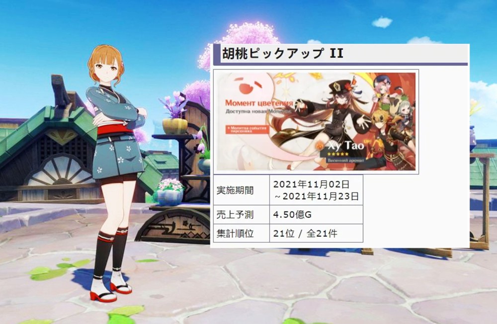 原神 这个纪录 只花了两天的时间 国内外是一片感叹了 全网搜