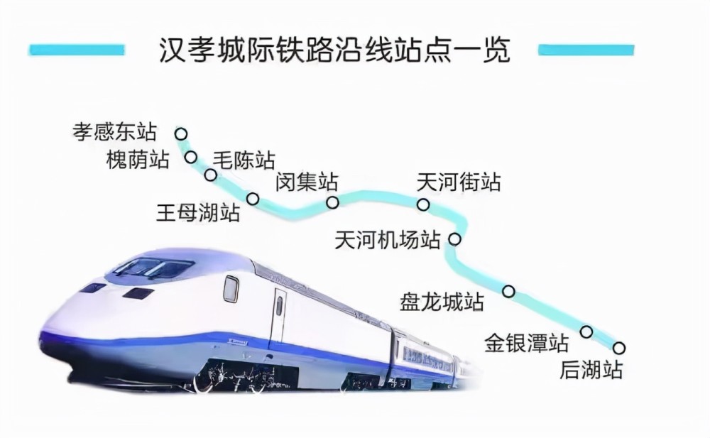 武汉到西安高铁路线图图片
