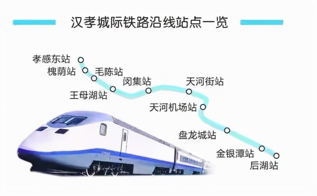 西武高铁究竟有多长通车后西安到武汉只需要两小时吗