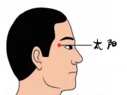 【定位】在颞部,当眉梢与目外眦之间,向后约一横指的凹陷处.