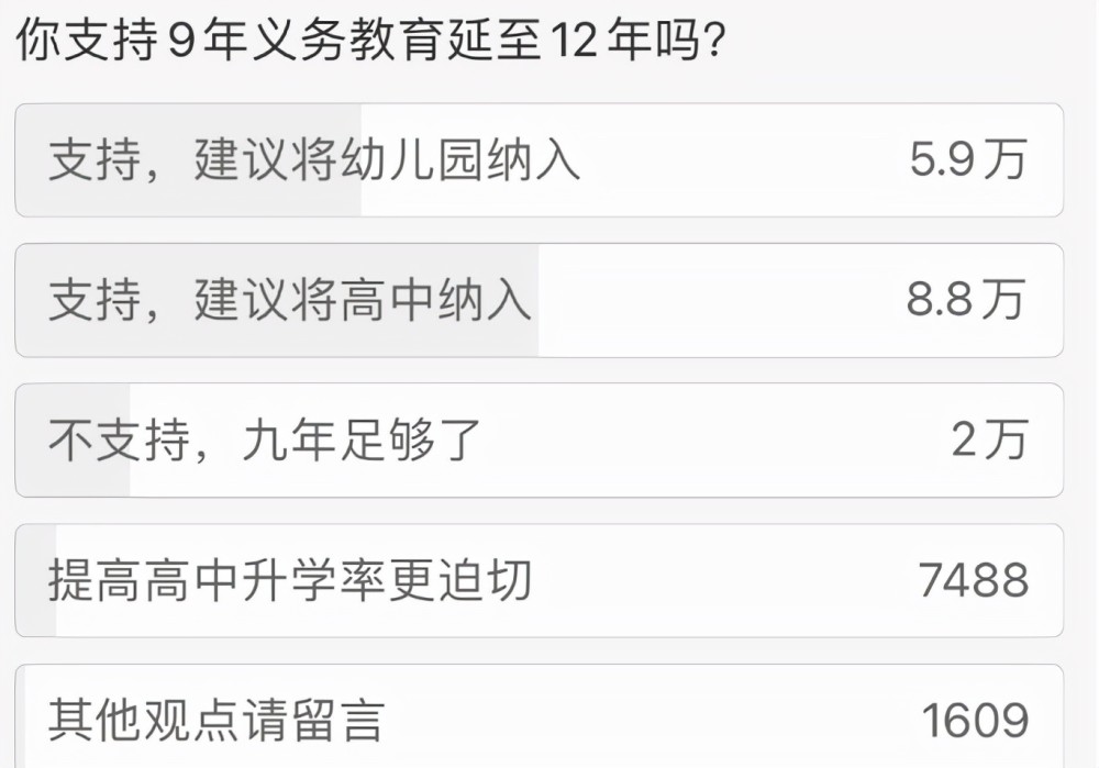 九年义务教育改革_义务教育改革重要文件_义务教育改革的回顾与实施