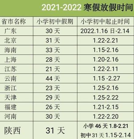 中小学生2021寒假时间已确定,还迎来一个好消息