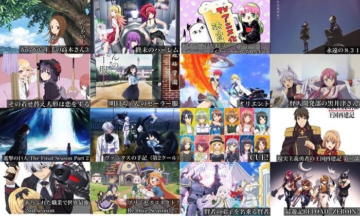 2022年1月番表初版公开你期待的动画有哪些