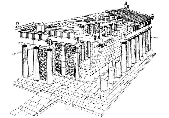 帕提农神庙立面图比例图片