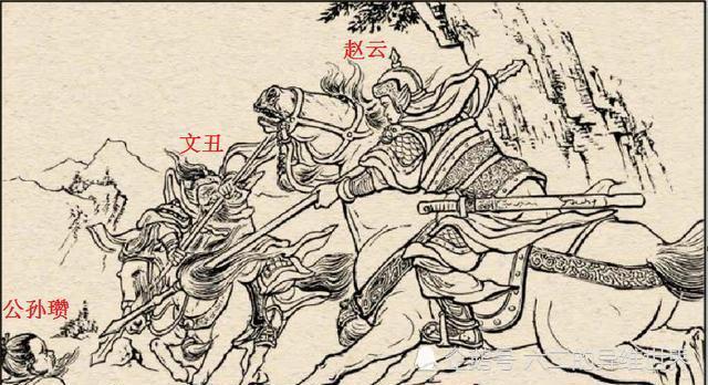 十八路诸侯单以武功论,如何排名?