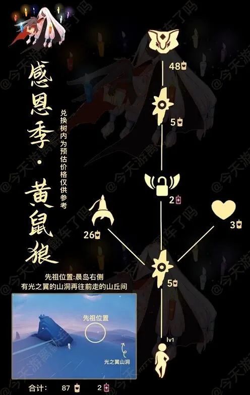 光遇黄鼠狼面具兑换图2021114黄鼠狼复刻先祖兑换表