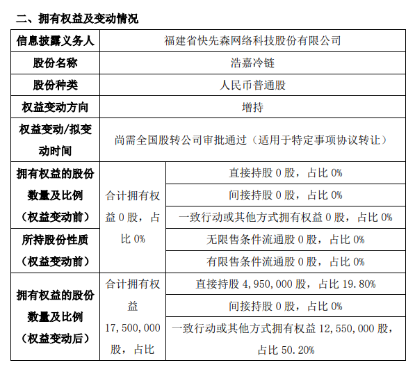 北京世纪众和影视文化有限公司招聘_北京联嘉众赢网络技术有限公司注册信息bvi注册_佛山众陶联网络科技