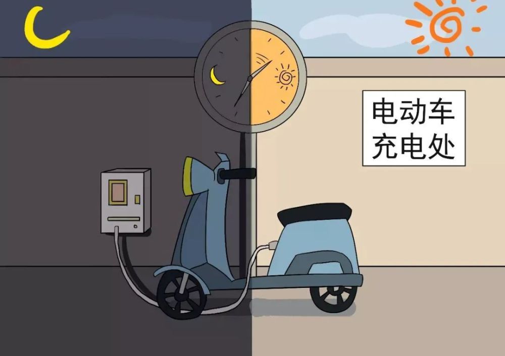 消防宣傳月|電動車如何安全充電?