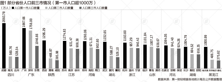 人口内禀增长_原新:中国少数民族人口为何增长这么快(2)