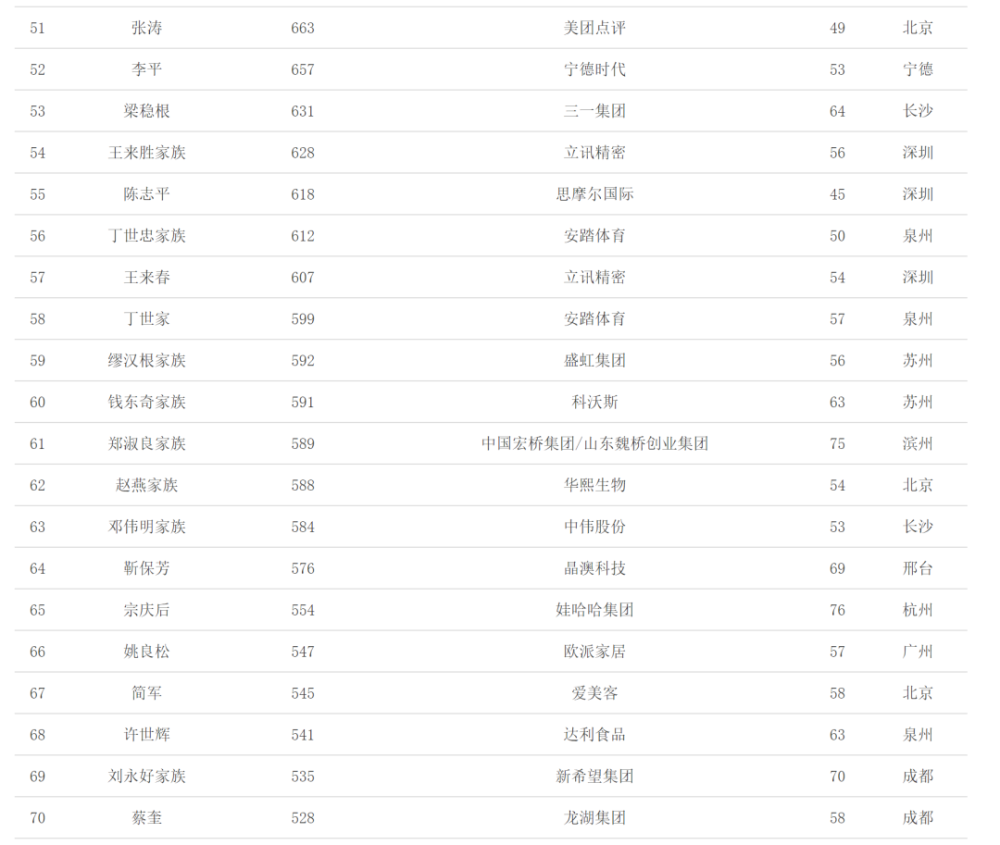 中国移动首发上市申请获证监会发审委审核通过点读软件哪个是免费的