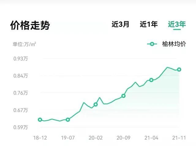 英孚幼儿英语托关系收益率走向放全球滞涨