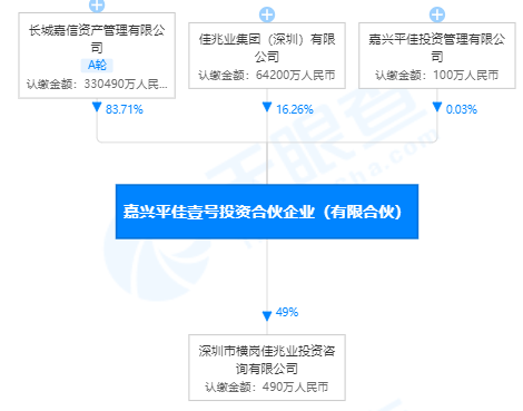 证监会：中国移动IPO首发获通过现在内地人还敢去香港吗