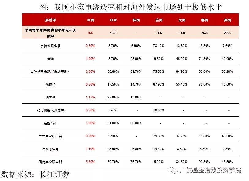 证监会：中国移动IPO首发获通过现在内地人还敢去香港吗