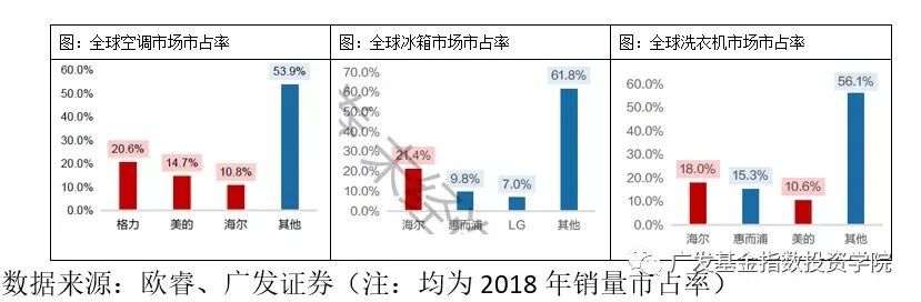 证监会：中国移动IPO首发获通过现在内地人还敢去香港吗