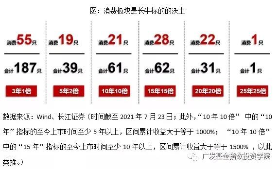证监会：中国移动IPO首发获通过现在内地人还敢去香港吗