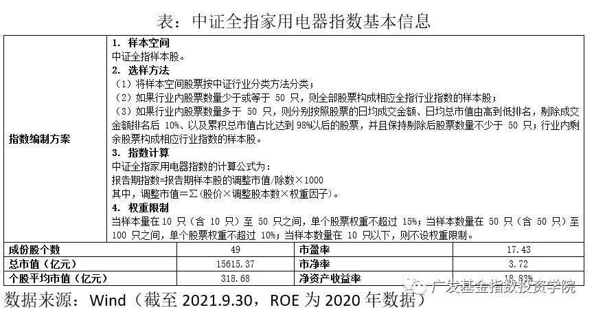 证监会：中国移动IPO首发获通过现在内地人还敢去香港吗