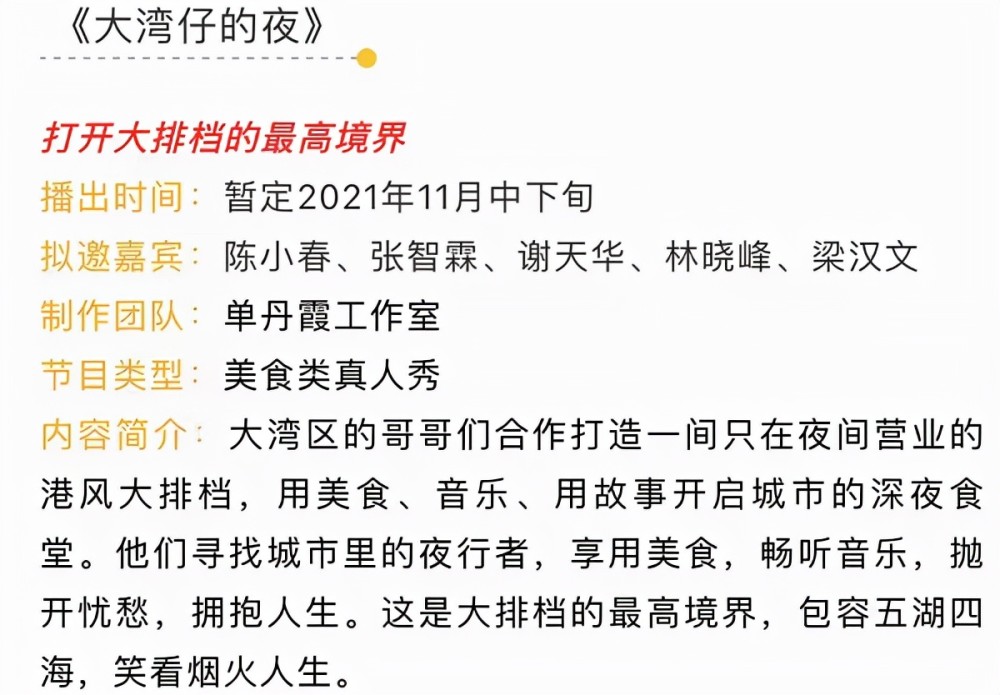 开餐厅、玩音乐、会老友，《大湾仔的夜》开录，大湾区5位哥哥再续友情