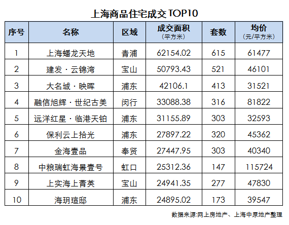 09年的人怎么买比特币_如何买比特币和狗狗币_赵长鹏14年买了多少比特币