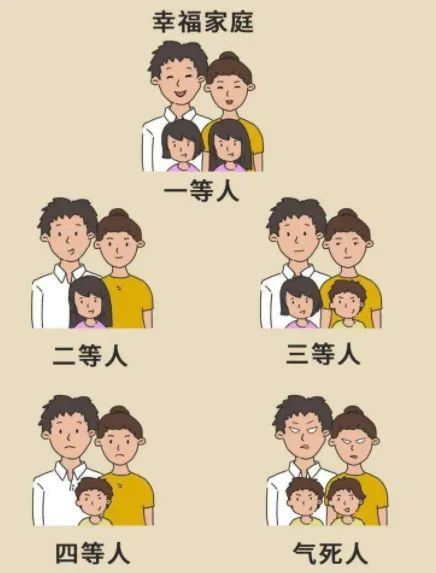 二胎三胎生不生,你们第一个考虑的是这个理由么?