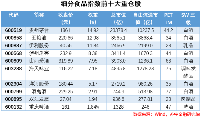 大鱼排行榜_票房破5亿的国产动画电影排行榜大鱼海棠只能排第五(2)