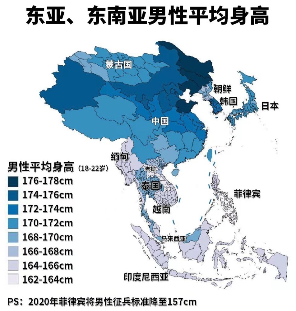 上图是东亚及东南亚青年男性身高对比参考资料,我国男性大致分为4个
