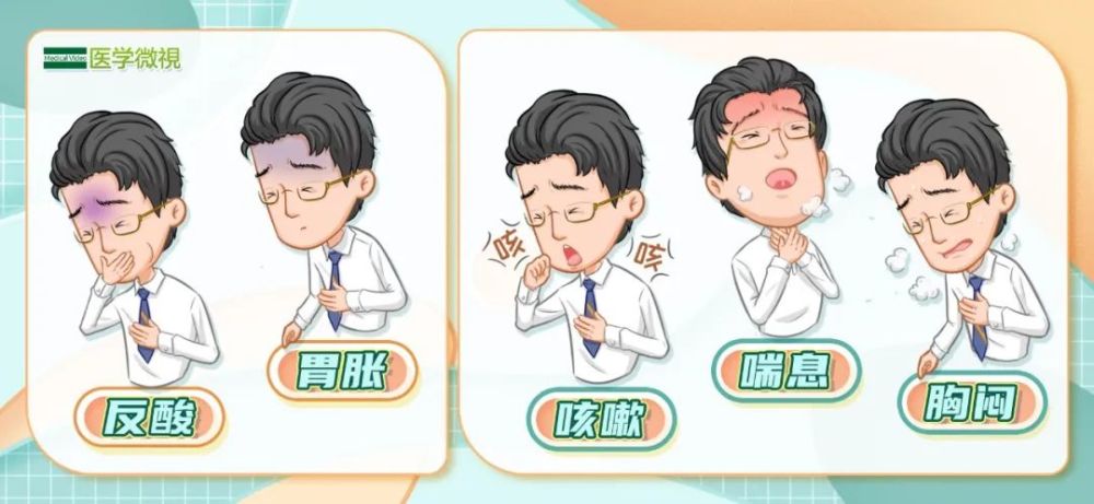 哮喘症状——呼吸困难,咳嗽,咳痰,胸闷,呼吸不畅,喘息等.