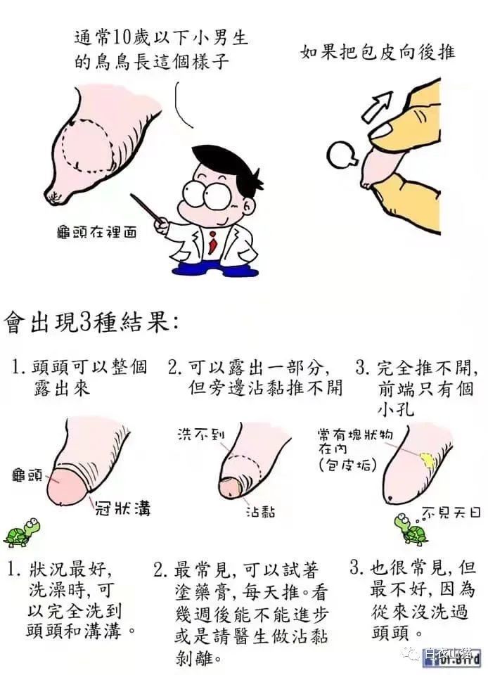 她去找医生看病,医生却抓住她老公开了一刀!_腾讯新闻