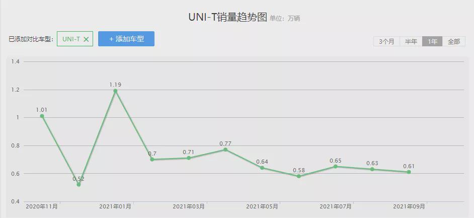 瑞银上调标普500指数目标位称公司盈利回升将抵棋牌消收益率风险抵消