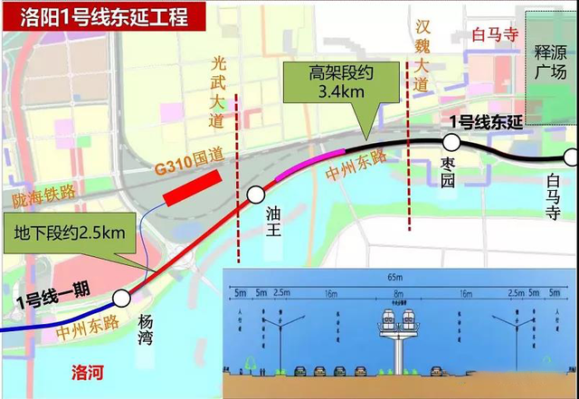 洛阳s1和s2新消息未来可能将被这个单位承建你期待吗