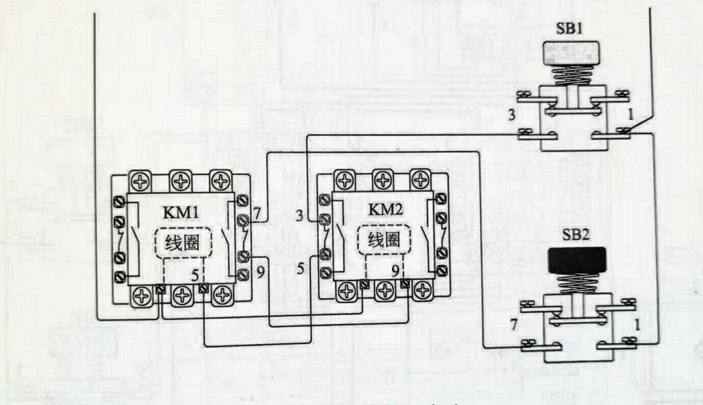 km1接觸器的常閉觸點串聯在km2接觸器的電路中,按下sb1時km1正常運行